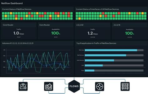 IP Network Monitor Tools 的图像结果
