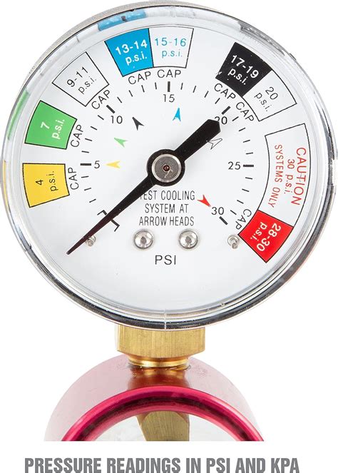 Buy OEMTOOLS 27065 Radiator and Cap Test Kit, Pressure Tester for ...