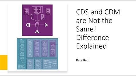 CDS and CDM are Not the Same Difference Explained