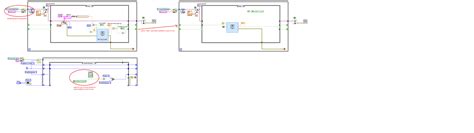 Image result for Restart in While Loop Java