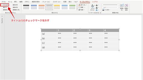 Image result for Points of Coding in Python Programming