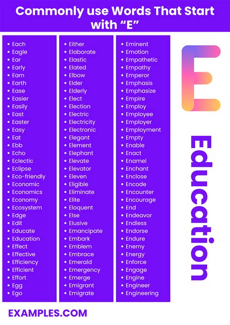 450+ Words Starting with E List, Meaning, PDF