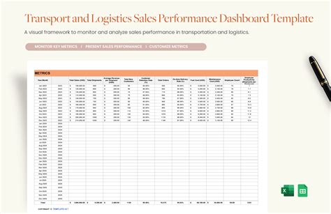 Transport Logistics Excel 的图像结果