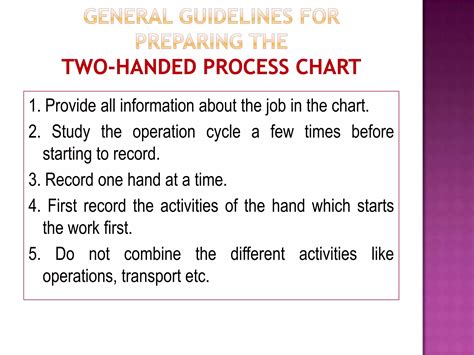 Image result for Work Process Study Chart