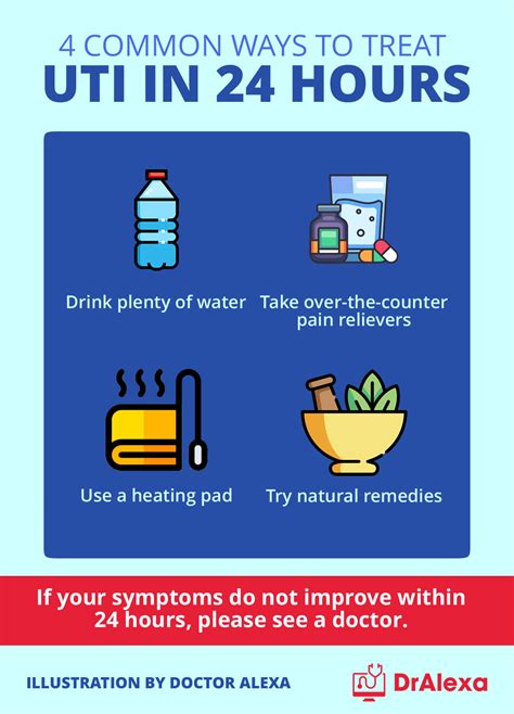 What Helps With Utis At Home