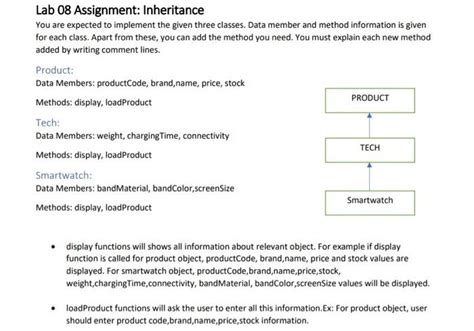 Python College Assignment for Inheritance Get High Income Method 的图像结果