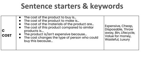 MYP Personal Project Product Success Criteria_sentence starters | PPT