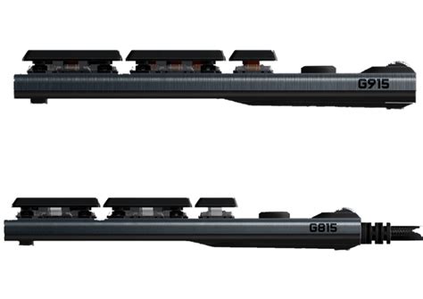 Image result for Logitech Thin Keyboard