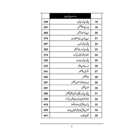 PySpark(Part 1) - پائی اسپارک(جلد اول) now available in India at ...