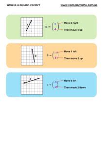 Image result for Vectric Column