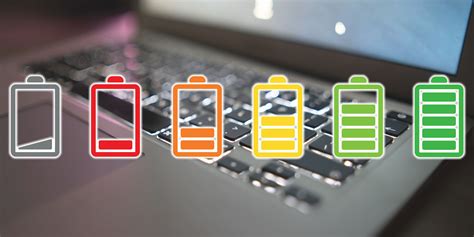 Image result for Battery for Computer Time