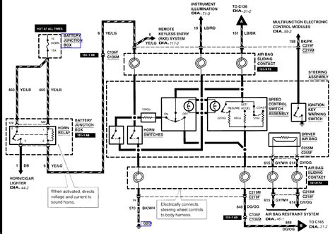 2004 Ford Ranger Cruise Control Not Working 的图像结果