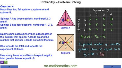 Probability Math Problems 的图像结果