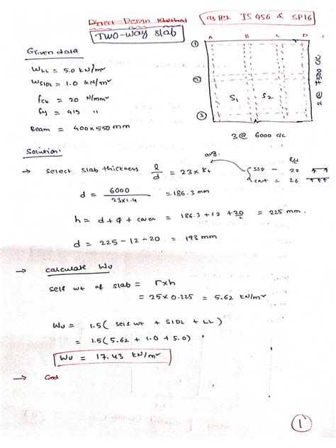 Load Calculation of Two Way Slab 的图像结果