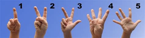 Image result for Sign Language Germany