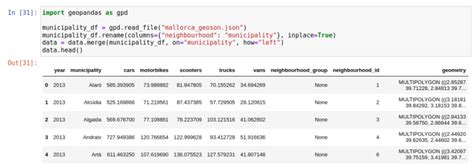 Image result for Python Interactive Library Map