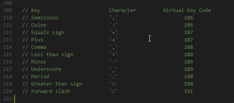 Image result for Visual Studio Code Tips and Tricks