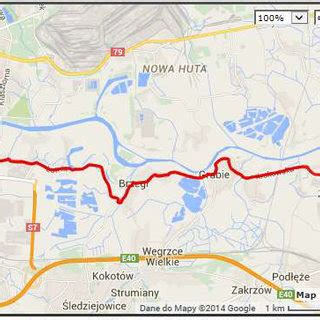 Image result for Linux Test Route