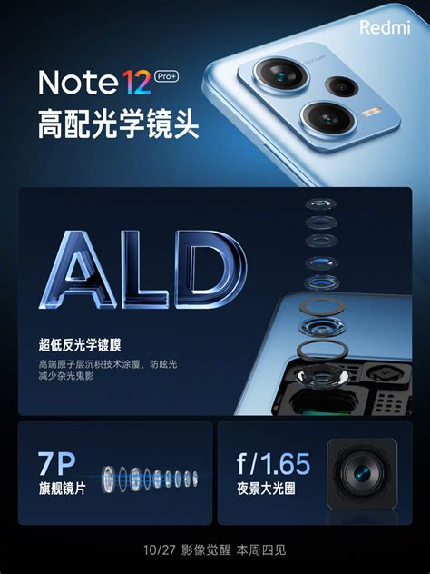 Redmi 12 Camera Features 的图像结果