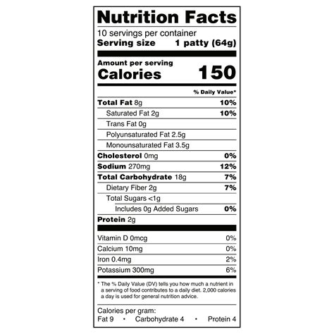 Mcdonald S Nutrition Information Hash Browns | Besto Blog