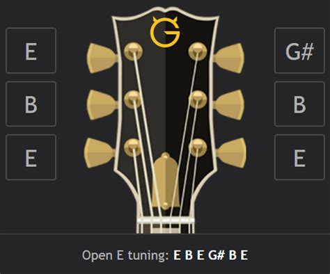 E Note Guitar Tuning 的图像结果