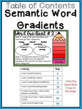 Semantic Gradients 的图像结果