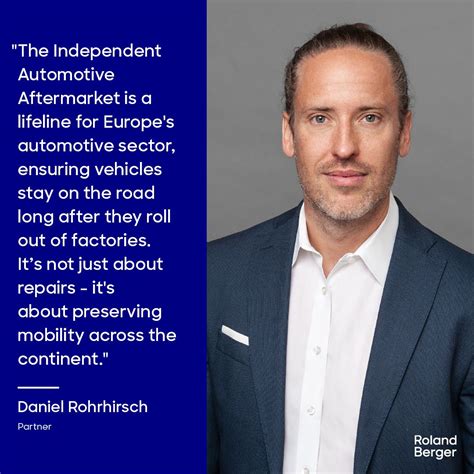 European Independent Automotive Aftermarket Panorama | Roland Berger