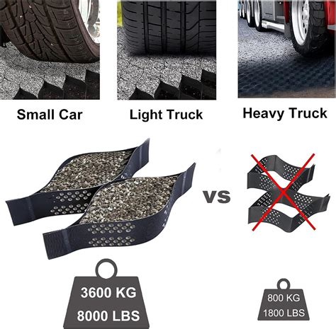 Pea Gravel Concrete Ground Pavers Grids - | Ubuy India