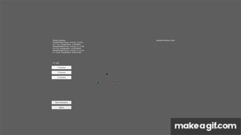 Three Body Problem Simulation GIF 的图像结果