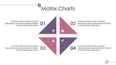 Image result for PowerPoint Matrix Table