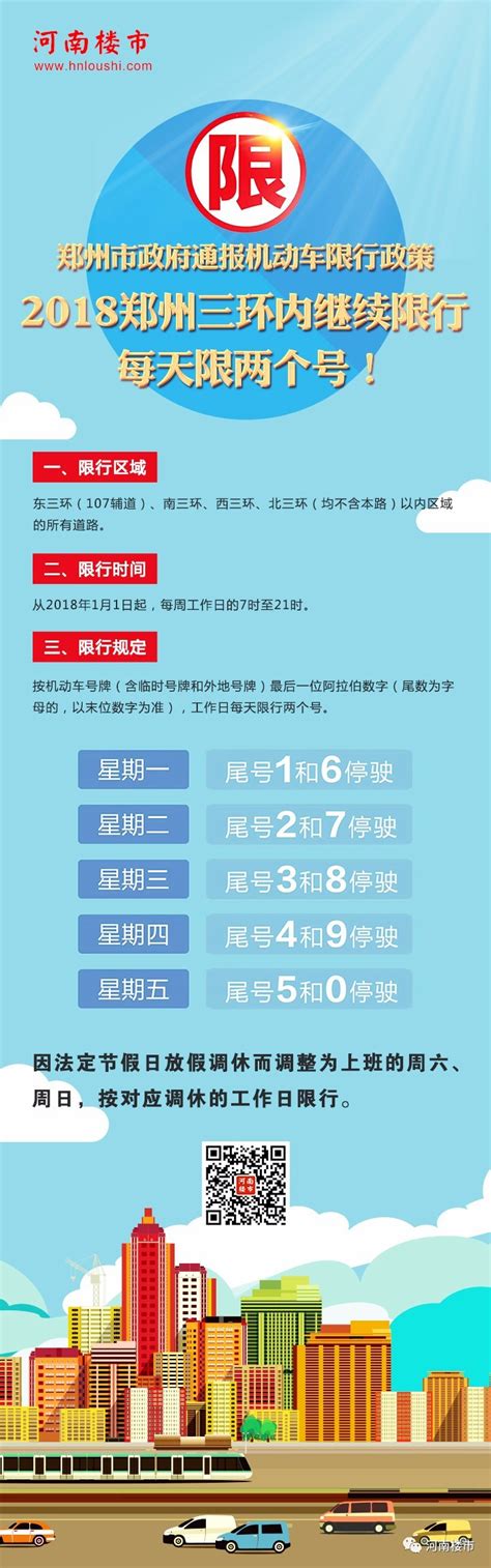 郑州2018年限行方案出炉：工作日每天限行两个号！河南部分地市解除限行！