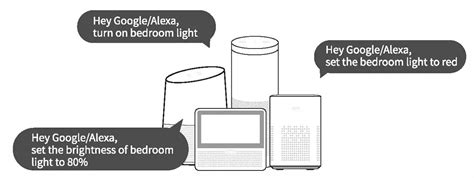 Sp608e Bluetooth Controller Tutorial 的图像结果