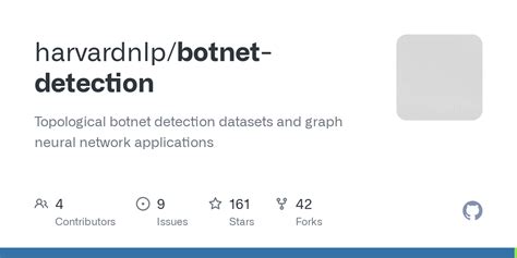 Image result for Testing Botnet
