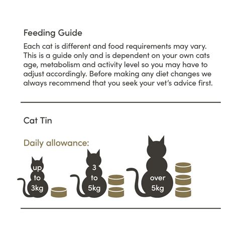 Applaws Cat Wet Food Tin Chicken with Duck 70 Gm - Orange Pet Nutrition