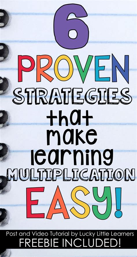 Image result for Keep Change Change Method Multiplication