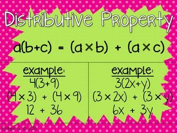 Image result for Distributive Property Music