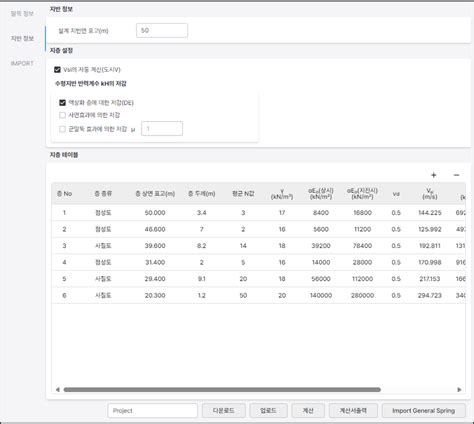 Spring Support for Raft in Midas Tutorial 的图像结果