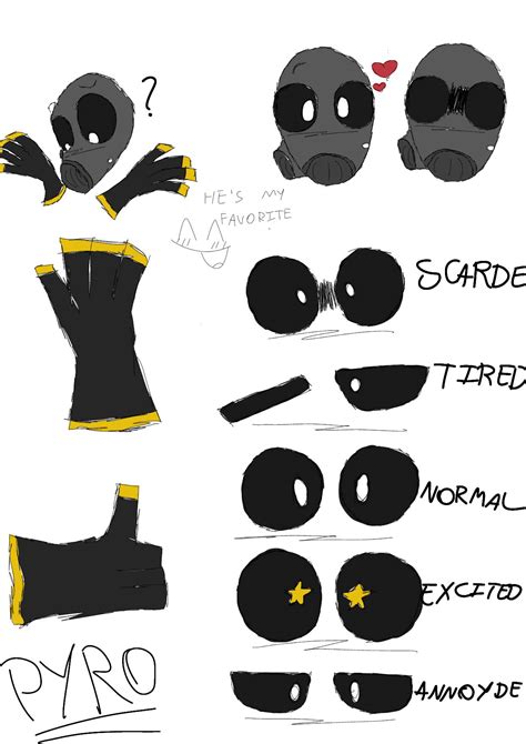 Image result for Pyro Cartoon