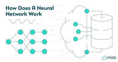 How Does a Neural Network Work 的图像结果