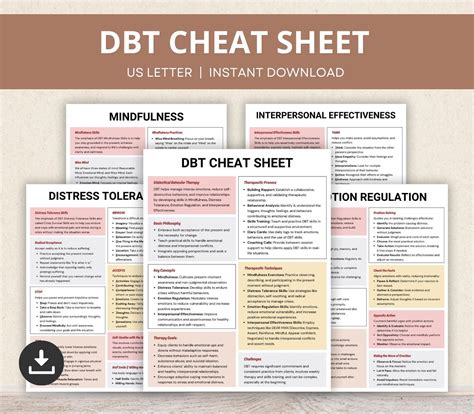 DBT Cheat Sheet, Dialectical Behavior Therapy Skills, Emotional ...