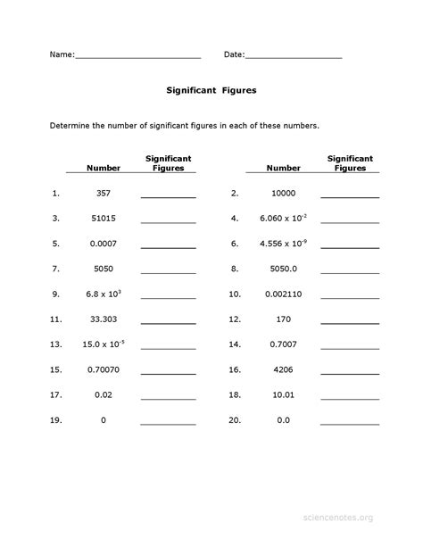 Image result for Significant Digit Practice Worksheet