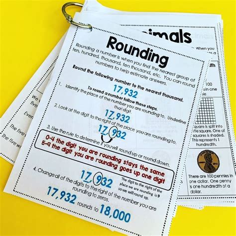 Image result for Organizing Visual References