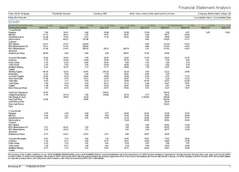 00003826 - BLOOMBERG DATA - Ticker: ELSC IN Equity Periodicity: Annuals ...