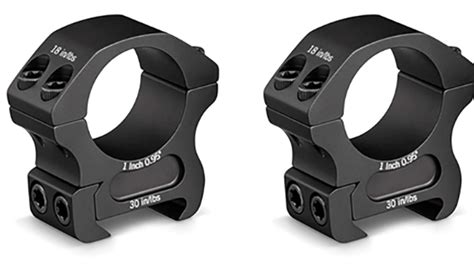 Image result for Vortex Extensions