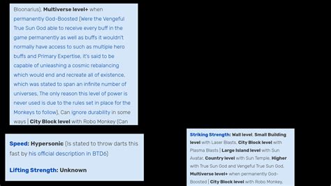 Does the Vengeful True Sun God solo your favorite verse? : r ...