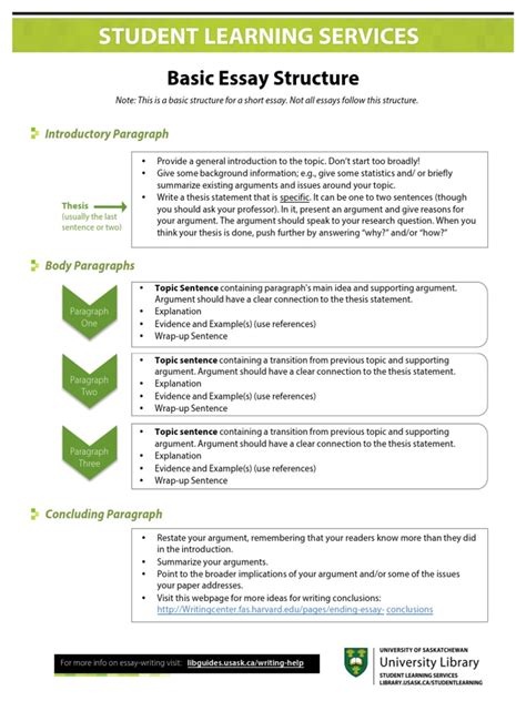 Image result for Basic Writing Format