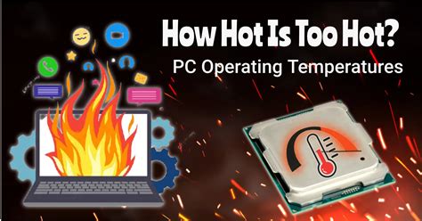 Image result for Computer Running Hot