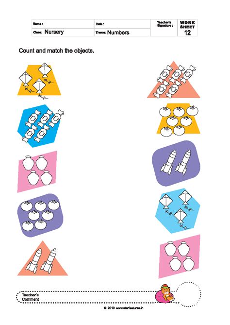 Image result for Pre-Primary Learning