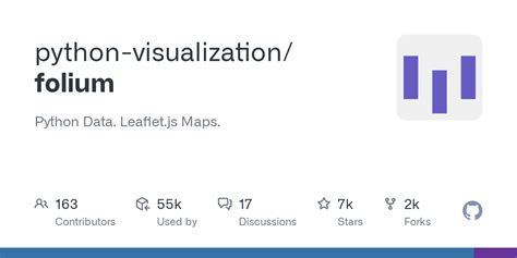 Image result for Folium GeoJSON From CSV