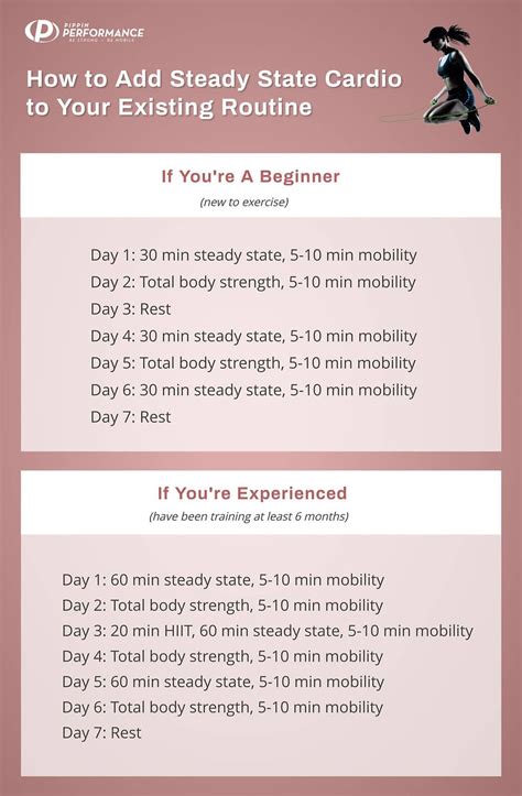 Steady State Diffusion Problems 的图像结果